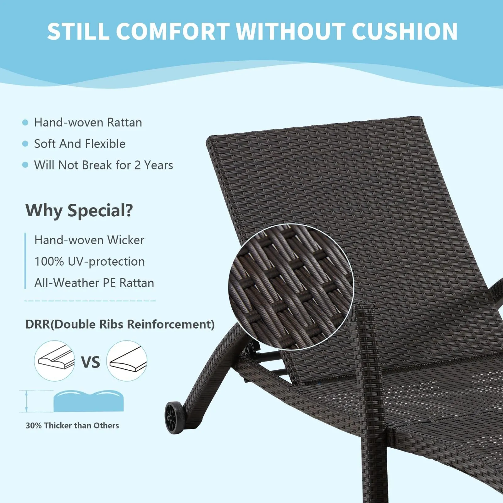 Chaise Lounge Chairs for Outside, PE Rattan Wicker Patio Pool Lounge Chair with Arm, Cushion for Poolside Beach (Restock on late June)