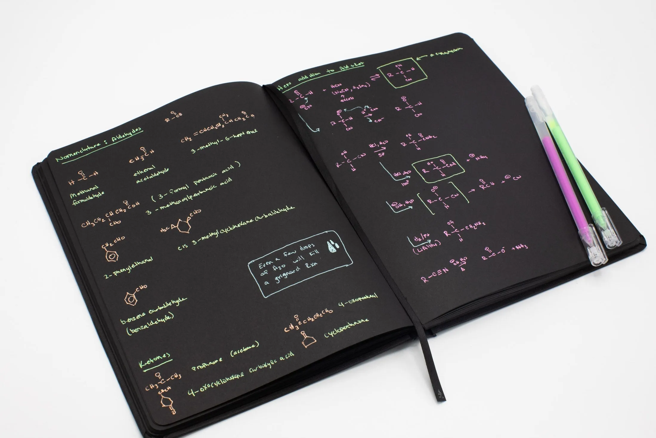 Equations that Changed the World Dark Matter Notebook