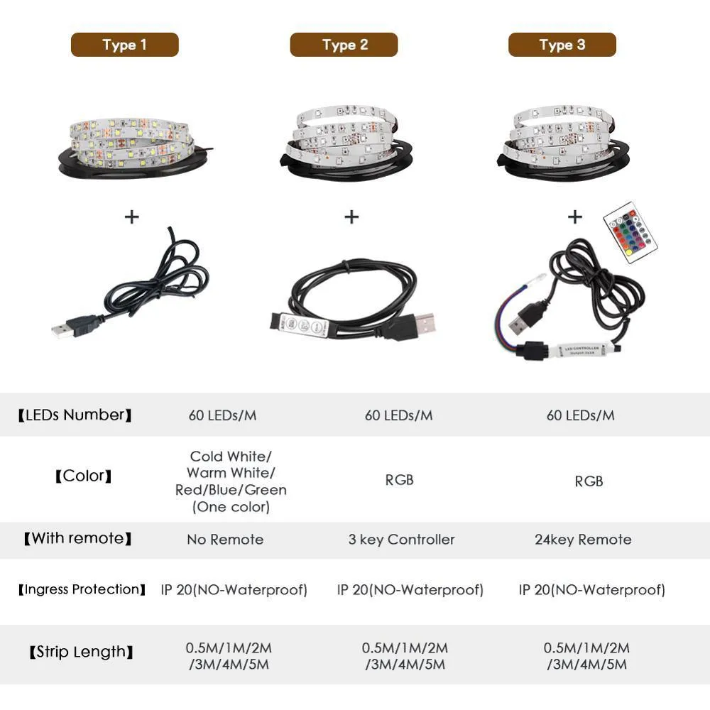 LED Strip Lights -DC 5V 3Key USB Cable Power Flexible 50CM 1M 2M 3M 4M 5M