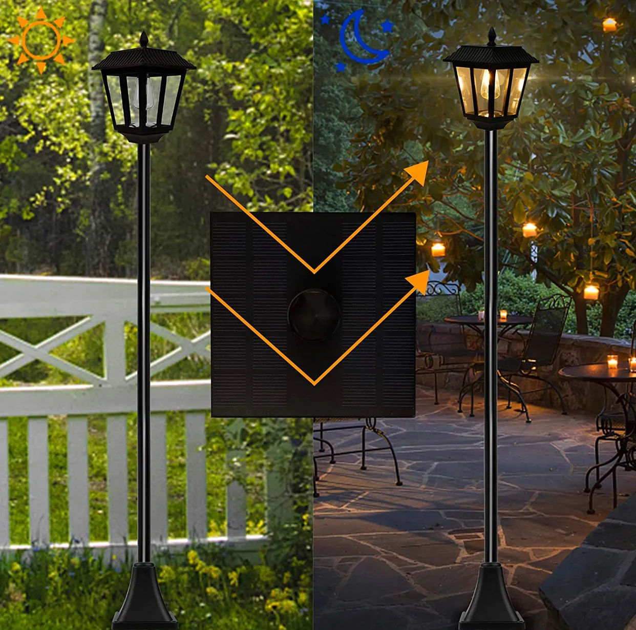 SmartYard 67 Inch Solar Lamp Post Lights, 100 Lumen Solar Powered Vintage Street Lights Outdoor, Warm White LED Edison Bulb Solar Post Light